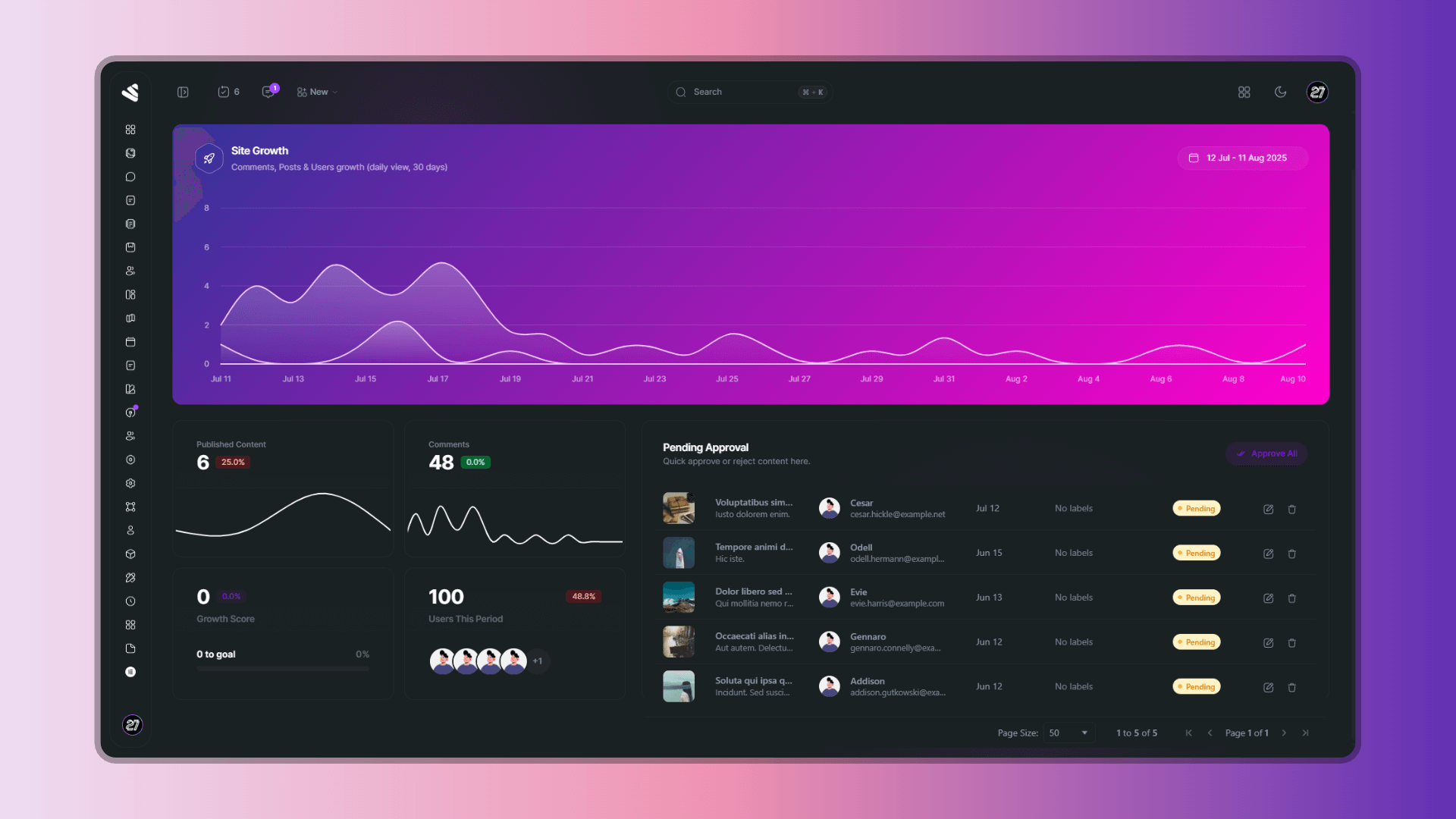 FleekDash v2